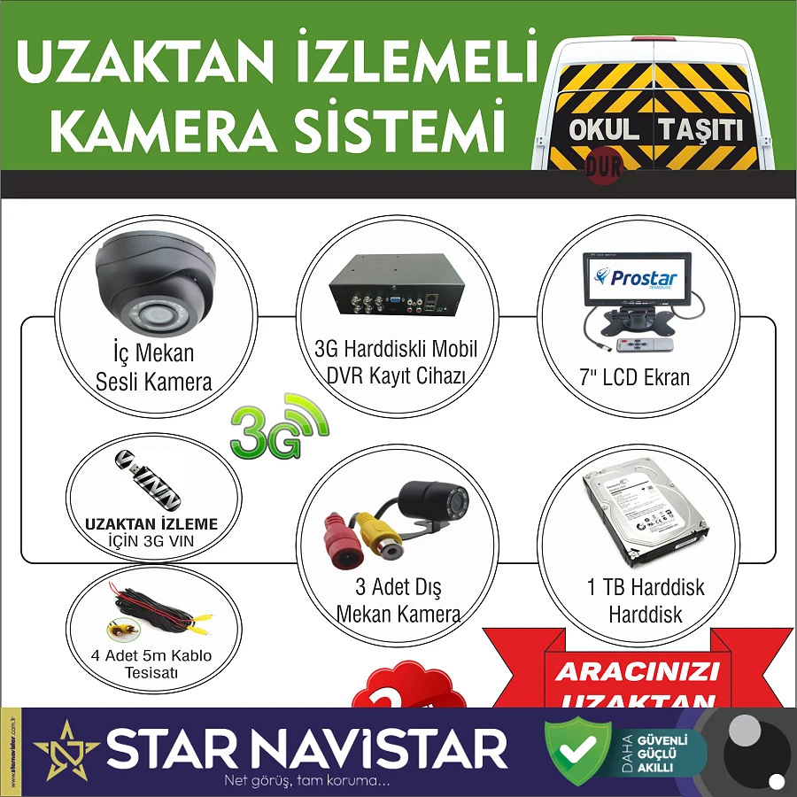 Okul Ve Servis Taşıtları İçin 1 Tb Kayıtlı 3G Destekli Kamera