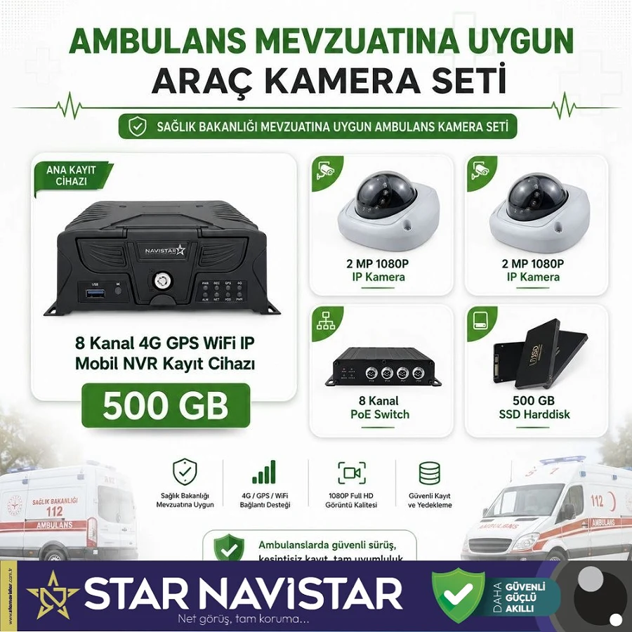 Ambulans Yönetmeliğine Uygun 2 Kameralı 8 Kanal Mobil NVR 500 GB  Tak Kullan Set