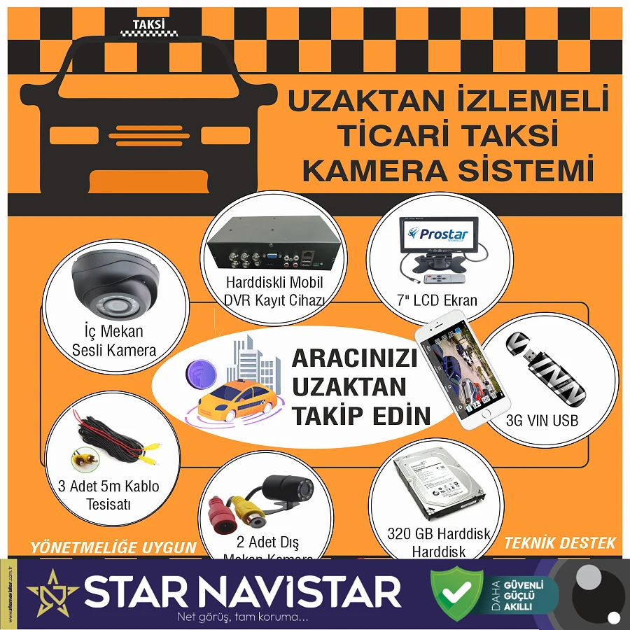 Ticari Taksiler Için Uzaktan İzlemeli Kamera Sistemi Seti