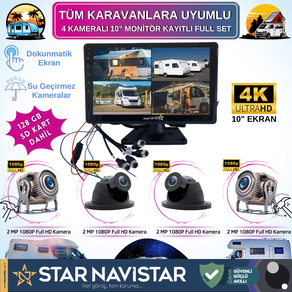 Karavan Kamera Seti 128 Gb Sd Dahil 4 Kameralı 10 Inç Dokunmatik Ekranlı Tak Kullan