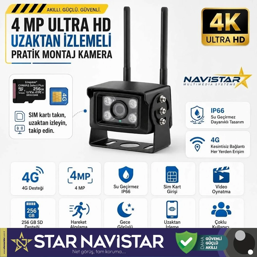 Uzaktan izlemeli 4 MP Ultra HD 4G Sim kart girişli Tak kullan Profesyonel Kamera