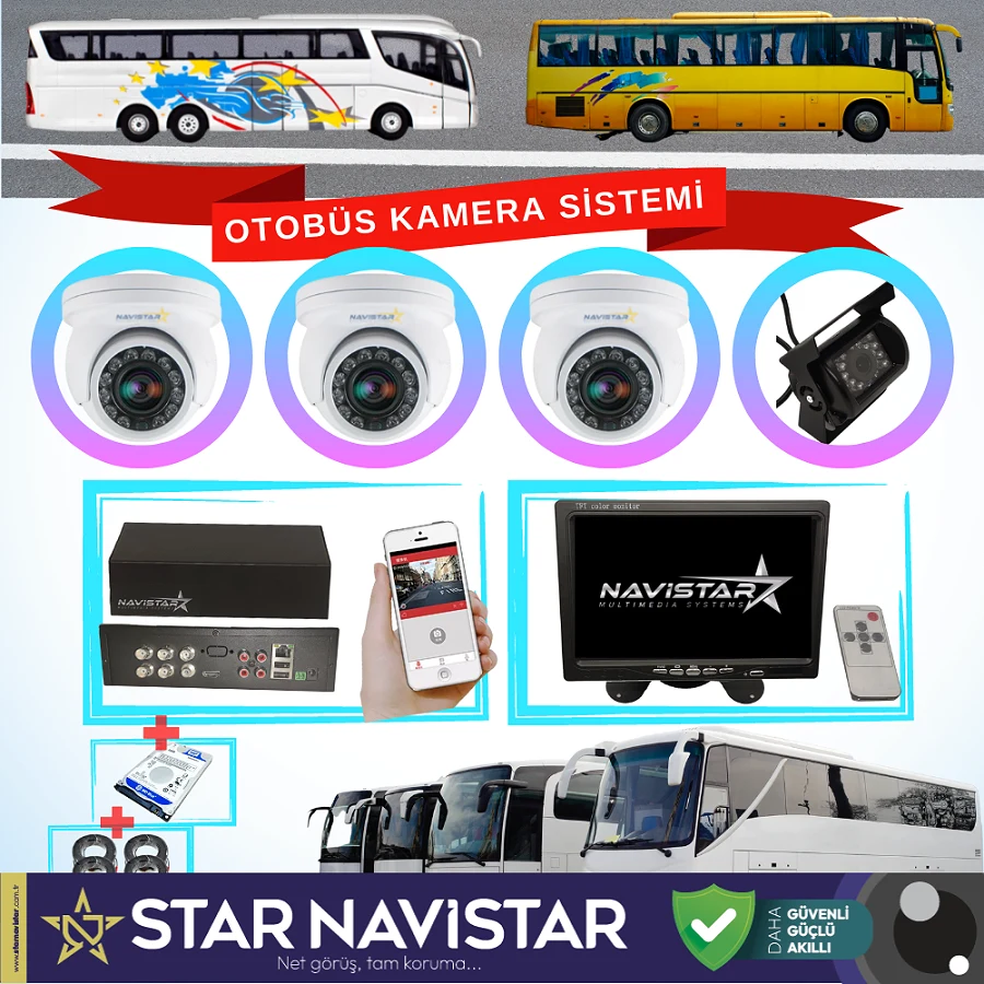 Otobüsler Için Kayıtlı 4 Kameralı 320 Gb Harddiskli Kamera Seti