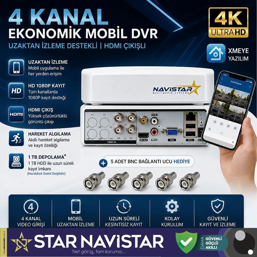 4 Kanal Ekonomik Mobil Dvr Kayıt Cihazı Uzaktan İzleme Destekli Hdmi Vga Çıkılşlı