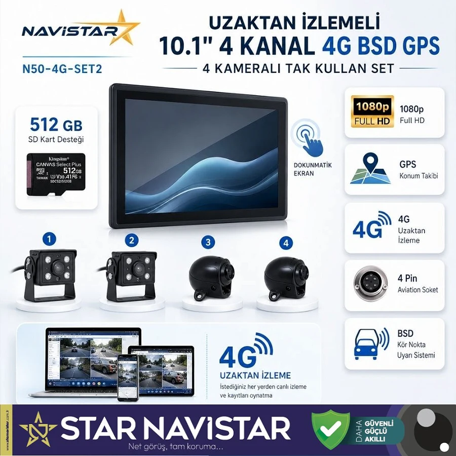 Uzaktan izlemeli 10 inç 4 Kanal 4G GPS BSD Kör Nokta Uyarı Sistemli IR Led Kameralı Profesyonel Araç Kamera Seti