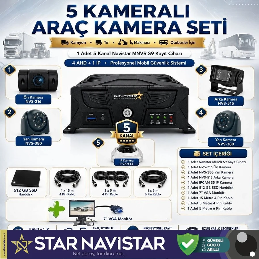 5 Kameralı Profesyonel Araç Kamera Seti 4 AHD + 1 IP | Kamyon, Tır, Otobüs, İş Makinası Uyumlu
