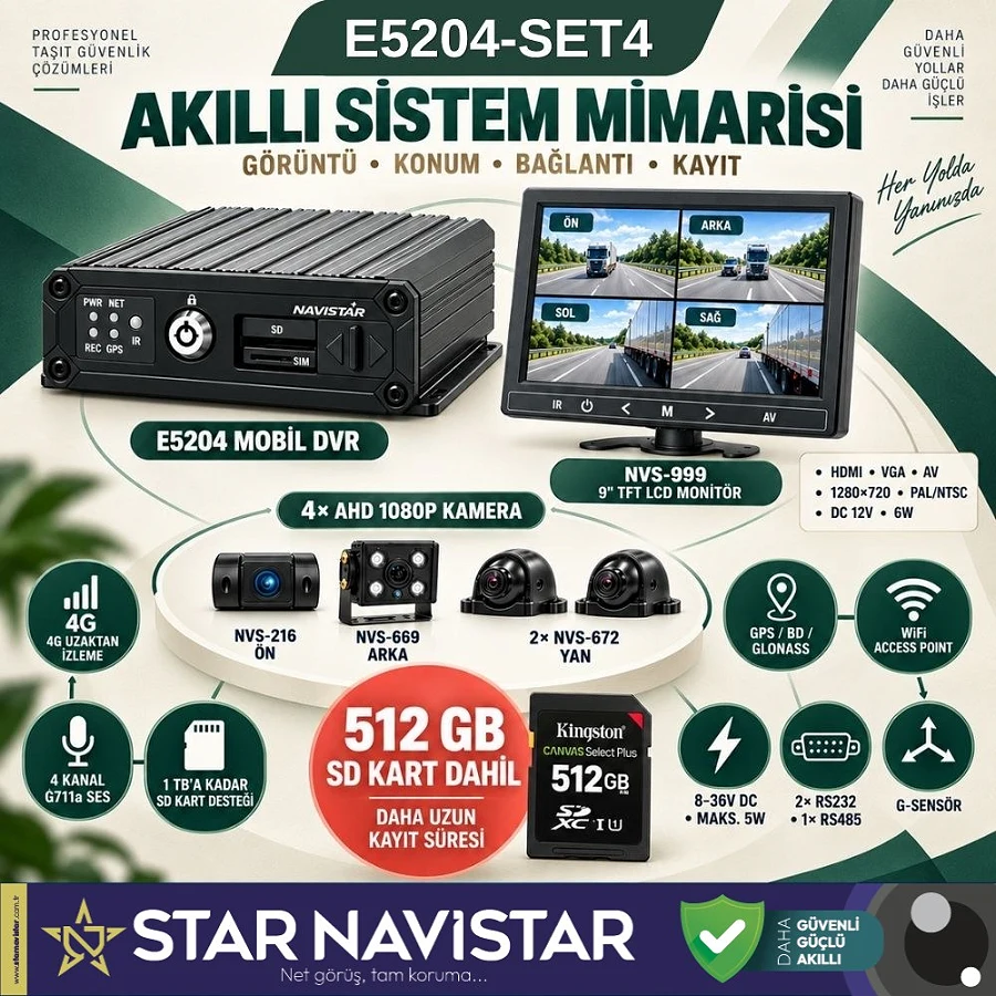 512 GB SD Dahil 9 inç Monitörlü 4 Kameralı 1080P 4G GPS WIFI Mobil DVR Kamera Seti